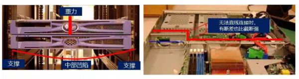 鈑金設計經(jīng)驗總結